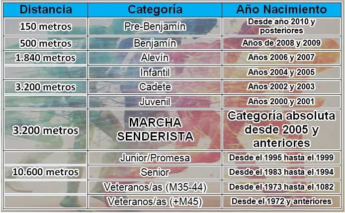 ¡¡¡SÓLO QUEDAN 48 HORAS…!!!